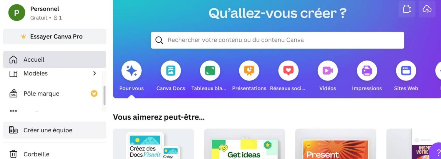 Interface canva