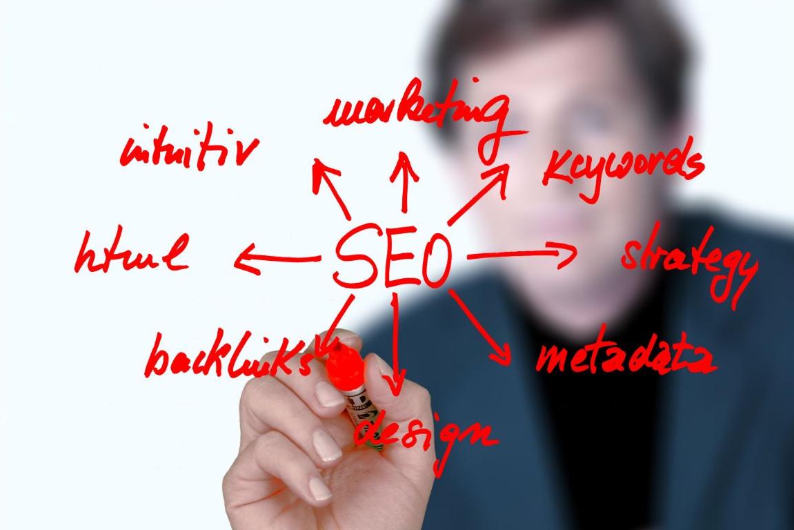 Referencement naturel seo